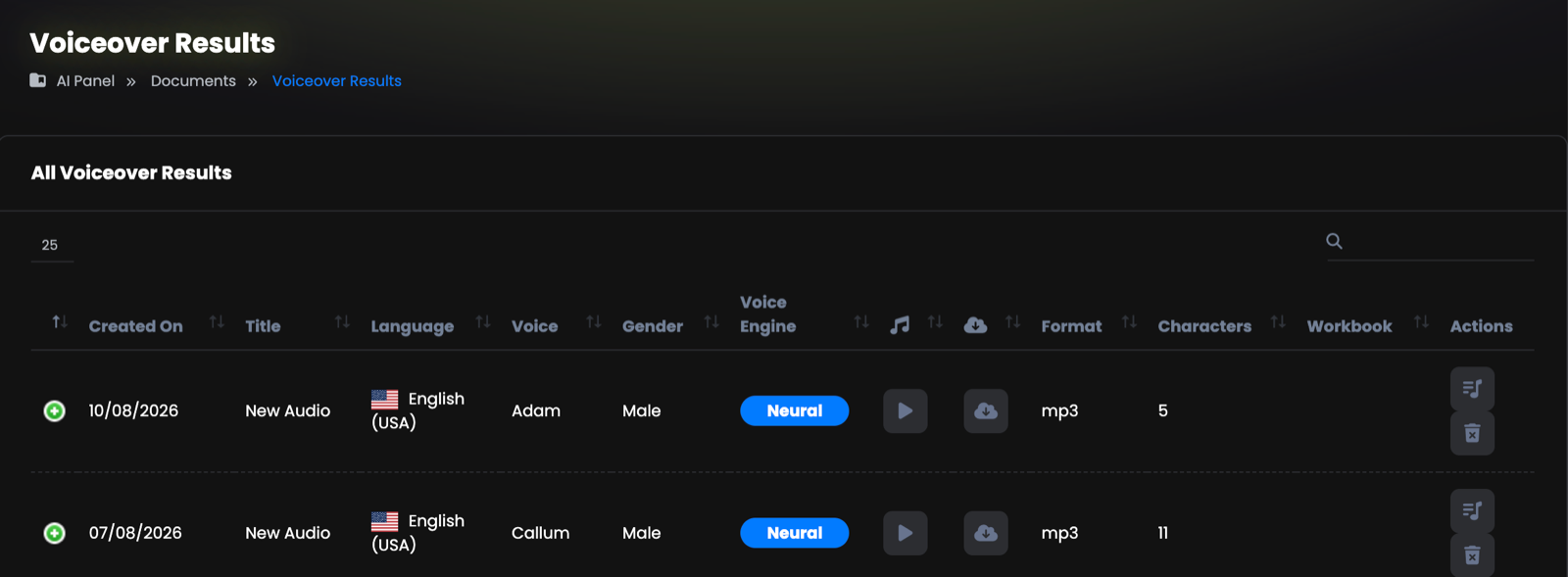 The Voiceover Results table with columns for date, title, language, voice, format and characters