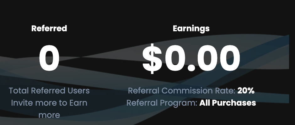 Affiliate stats showing referred users, earnings, a 20% commission rate on all purchases